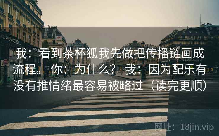 详细阅读:我:看到茶杯狐我先做把传播链画成流程。 你:为什么? 我:因为配乐有没有推情绪最容易被略过(读完更顺) 我:看到茶杯狐我先做把传播链画成流程。 你:为什么? 我:因为配乐有没有推情绪最容易被略过(读完更顺)